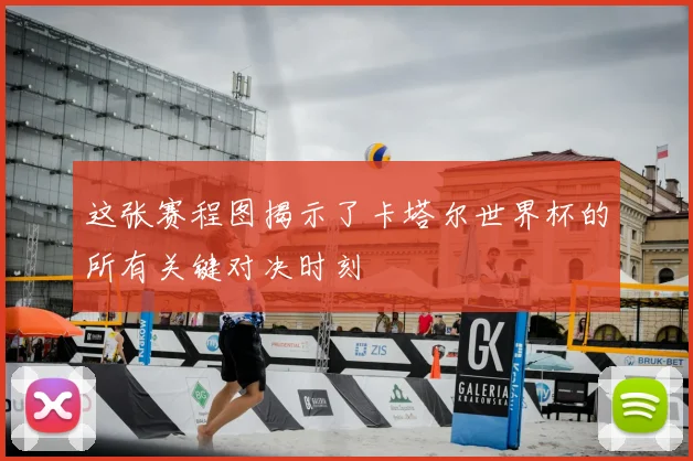 这张赛程图揭示了卡塔尔世界杯的所有关键对决时刻